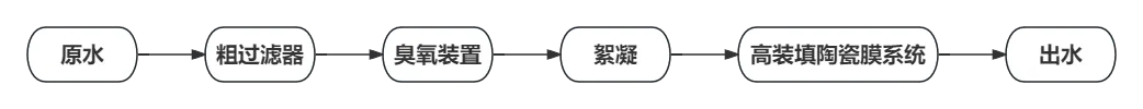 1732501578671855.png 57ac224f-cfd7-4762-8384-10567a8f7ebc.png